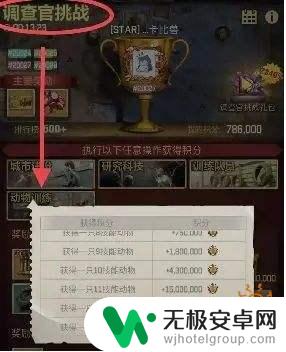 荒野迷城怎么配队 荒野迷城废墟猎人得分提升攻略
