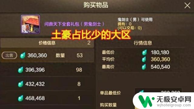 DNF手游夏日礼包矛盾崩溃!60个矛盾可兑换1套,这些大区1周内免费获取2套