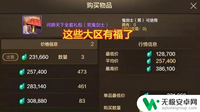 DNF手游夏日礼包矛盾崩溃!60个矛盾可兑换1套,这些大区1周内免费获取2套