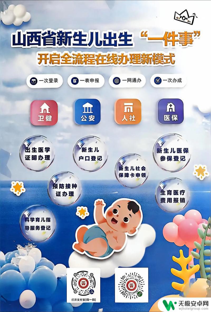 山西新生儿“出生一件事”计划实施，每位婴儿将获得丰厚“大礼包”
