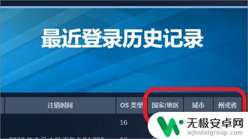 steam怎么查询异地 如何查找Steam账号最近一次登录的位置