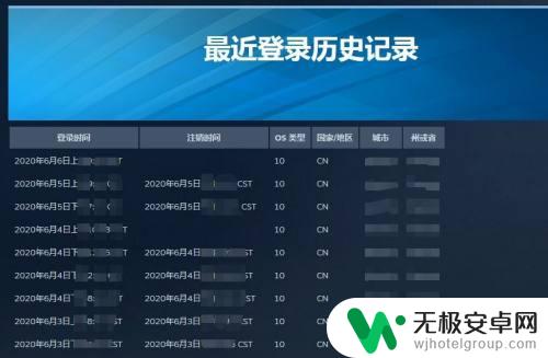 steam 自己ip Steam怎么查看账户登录历史IP