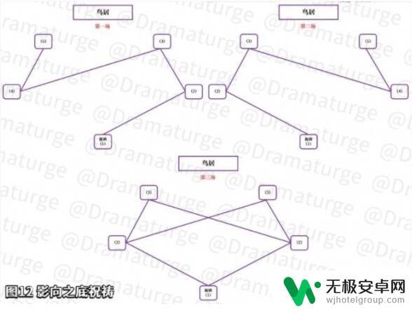 原神结界最后的毒瘤 原神神樱大祓任务最后毒瘤攻略