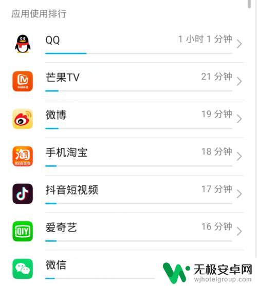 华为手机在哪看使用了多长时间 华为手机如何查看手机的使用情况