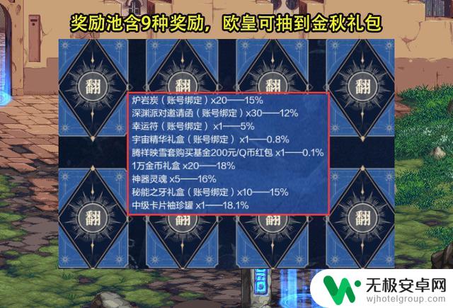 DNF手游金秋版本预热活动盘点：27把钥匙免费送，幸运玩家有机会获得天空套装