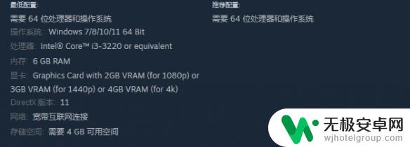 勇闯要塞怎么进不去 要塞决定版steam游戏无法进入解决方法