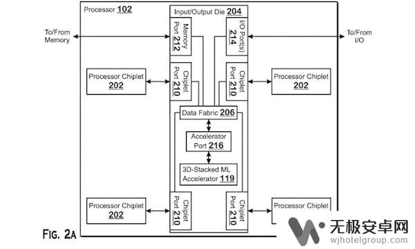 opporx将搭载骁龙8 AMD新卡RX 6750 XT发布日期