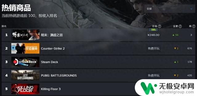 国产3A新作《明末:渊虚之羽》:能否继承《黑神话》的辉煌?