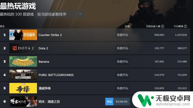 国产3A新作《明末:渊虚之羽》:能否继承《黑神话》的辉煌?