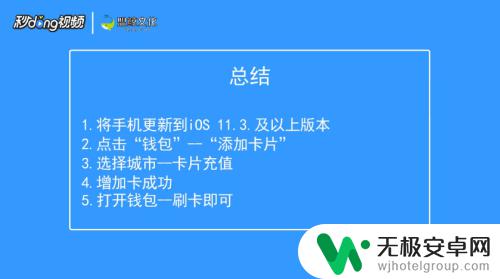 手机交通卡怎么刷公交车 苹果手机刷公交卡的步骤