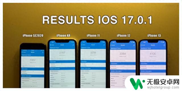 iOS17.0.1先别更新，5部iPhone电池测试，这2部一定不要升级