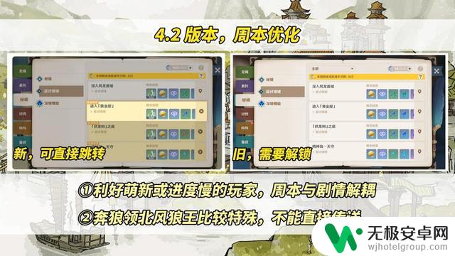 原神：4.2版本大优化！涉及标点周本剧情等功能，速来瞧瞧