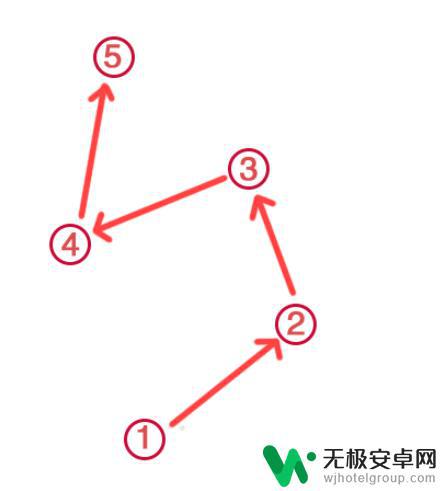 原神拔行终章 原神神樱大拔终章任务攻略及流程解析