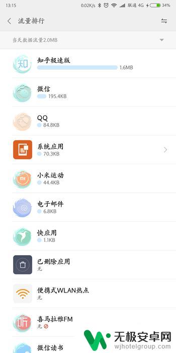 红米手机怎么关闭流量使用情况 小米手机如何设置应用禁止使用流量