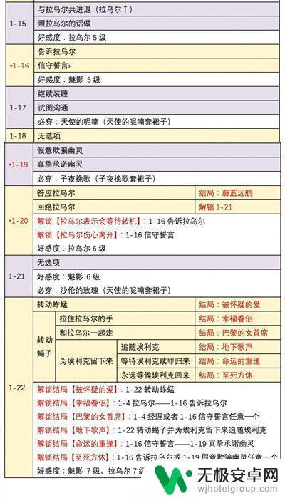 歌剧魅影游戏攻略 歌剧魅影通关技巧及攻略指南