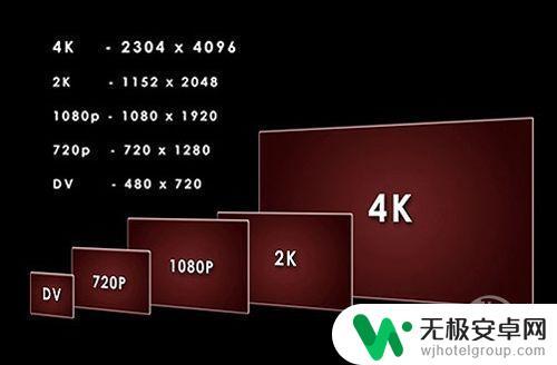 真正的4k分辨率是多少 4k分辨率是多少像素