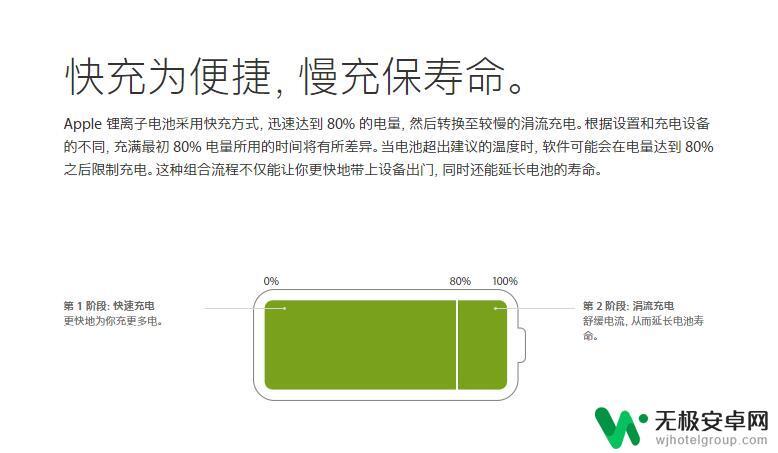 手机越充电电量越少怎么回事iphone iPhone 充电不满电解决方法