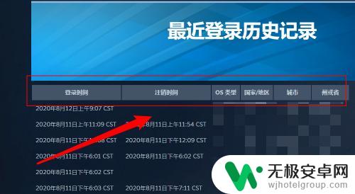 steam查看登录记录 steam如何查看最近登入记录