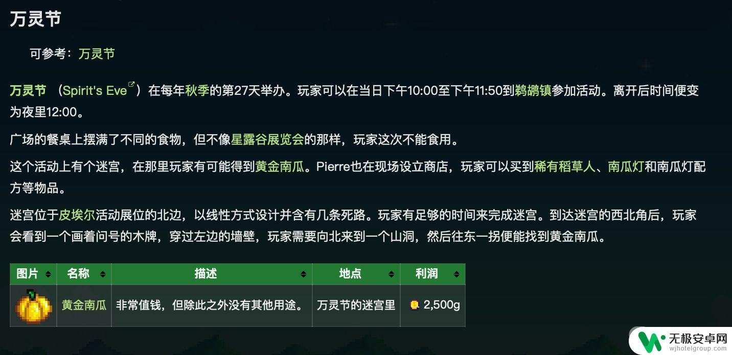 星露谷物语都有什么节日 星露谷物语节日活动