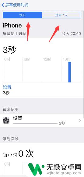 苹果手机怎么查看最近使用的app iPhone怎么查看每天使用软件的具体时间