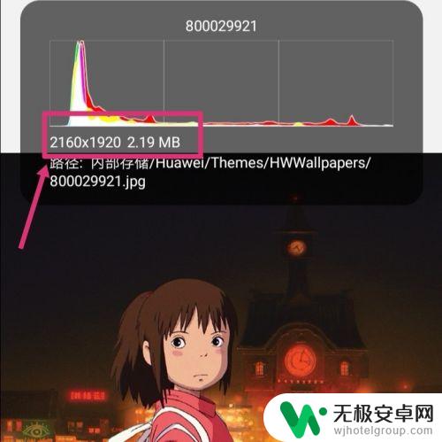 手机换屏怎么放大图片 如何在手机上改变图片的像素大小