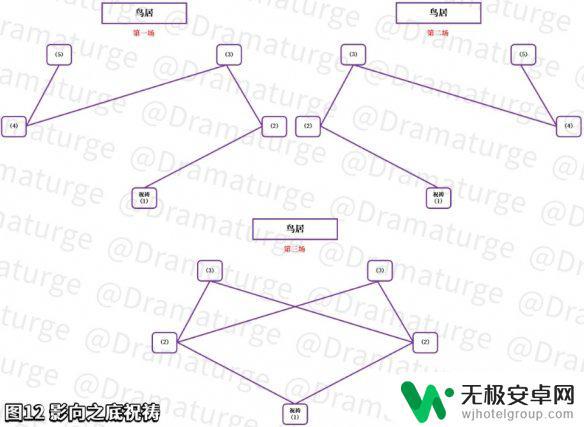 原神影向 《原神手游》影向祓行任务攻略详解