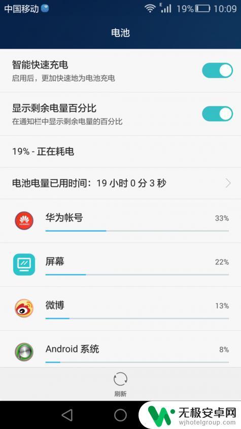 华为手机耗电量太快是什么原因 手机耗电快的原因有哪些
