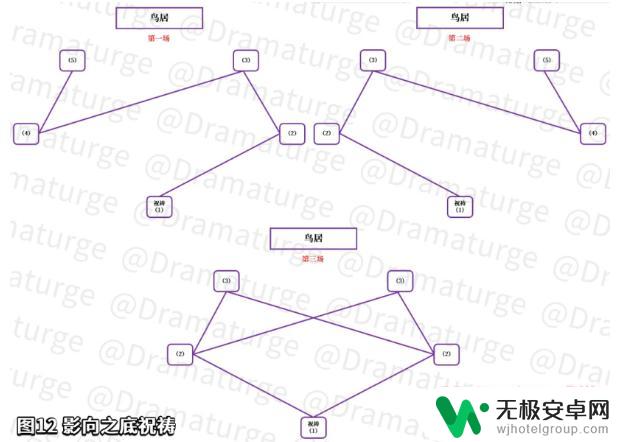 原神影响山下解密 《原神》2.0影向山解密任务地点