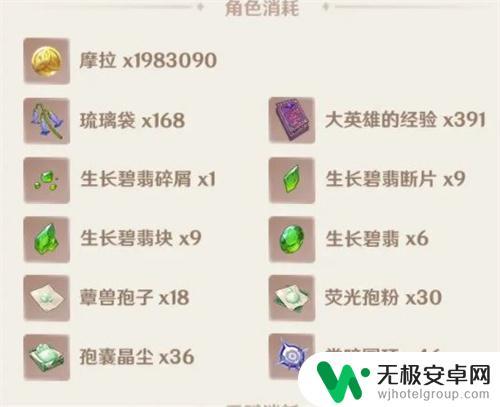 原神白术突破材料boss 原神白术突破材料怎么获得