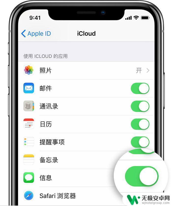 苹果手机短息如何转发 iPhone 短信同步转发到 Mac 的方法