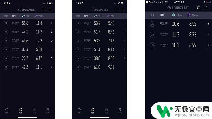 iphone怎么测网速 iPhone XR 信号强度如何