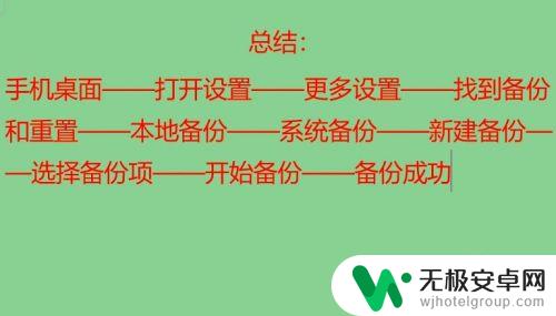 手机如何备份设置 手机数据备份方法