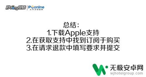 苹果手机商店扣费如何退款 苹果自动扣费如何退款