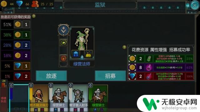 【每周热门】Steam平台新游推荐 04.22 - 04.28