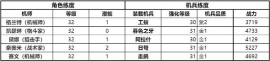 钢岚抢滩登陆ss评价 钢岚抢滩登陆SS通关步骤