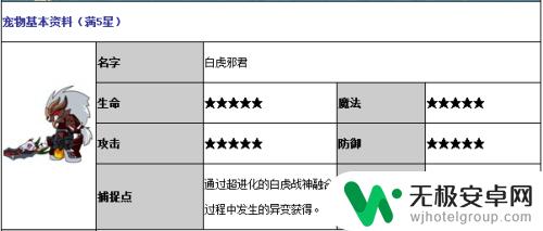 造梦西游ol怎么培养 造梦西游ol宠物训练攻略