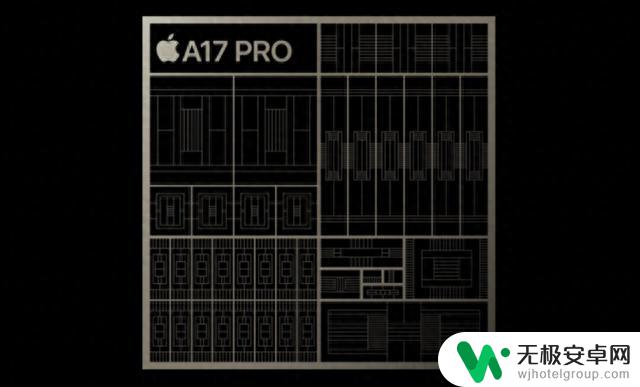 史上最强手机SoC! iPhone 15 Pro全面评测：A17 Pro成也萧何败也萧何