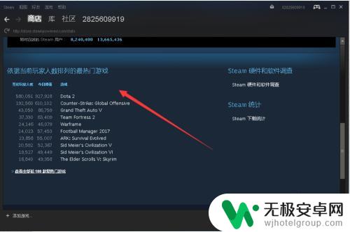 steam在线数据怎么看 Steam游戏在线人数如何查看