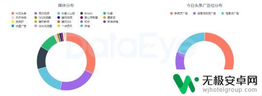 原神为什么吸金 《原神》如何吸金361亿