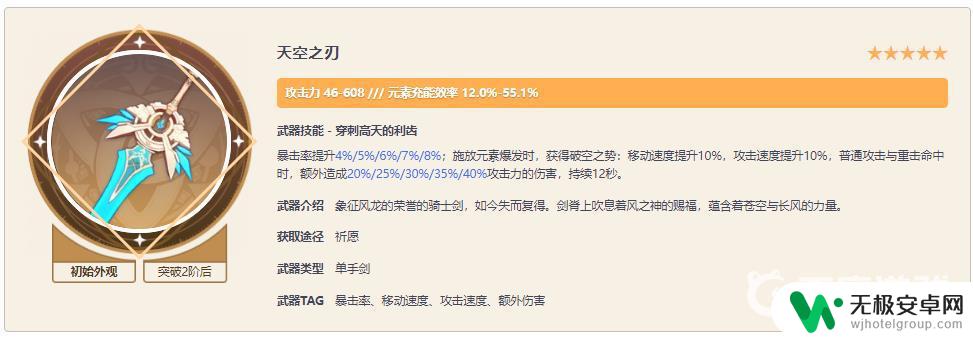 原神风主圣遗物及武器搭配 原神3.0旅行者风主圣遗物和武器搭配攻略