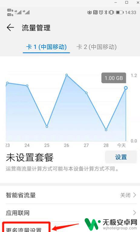 如何设置流量限制手机 手机如何设置流量限制