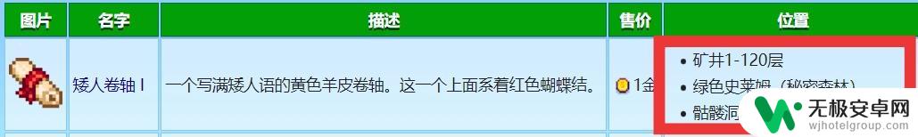 星露谷物语如何学会矮人语 星露谷矮人语学习指南