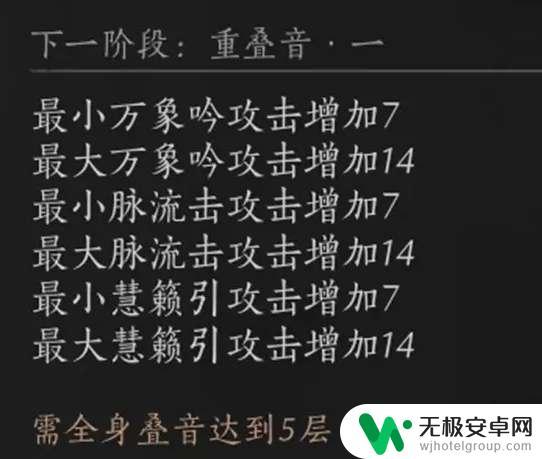 燕云十六声怎么修装备 《燕云十六声》装备升级攻略