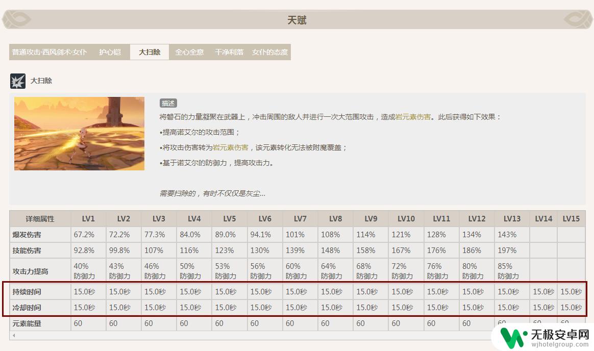 原神如何卡无限大招 原神诺艾尔无限大招的技巧