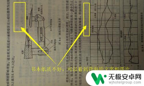 手机什么软件可以扫描照片 图片去除背面阴影的方法