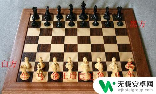 国际象棋怎么做 国际象棋规则入门教程