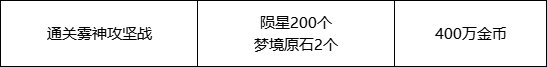 推荐DNF白金触发大型快闪店玩法