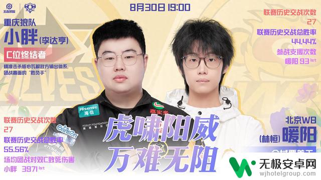 狼队将迎战WB,小胖暖阳再次对决,老林迎战SK,一笙成为关键变数