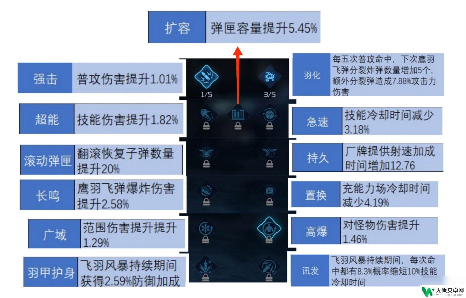 星球重启通用输出怎么设置 星球重启攻略上篇解析