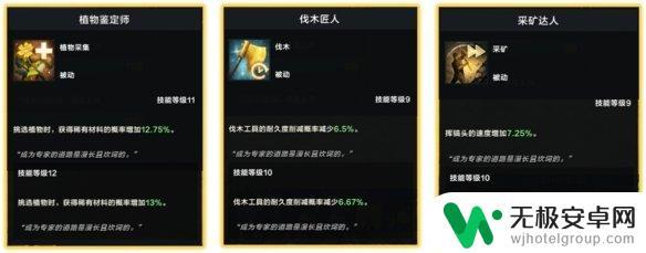 星界战士命运等级有什么用 《命运方舟》生活技能玩法分享